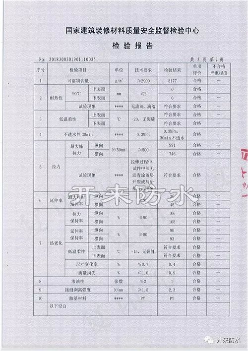 產品質量監督抽查結果通知單